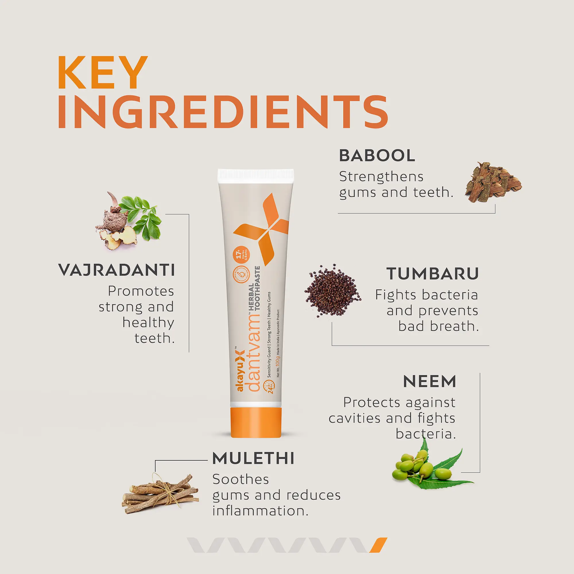 Akayu Dantvam Herbal Toothpaste