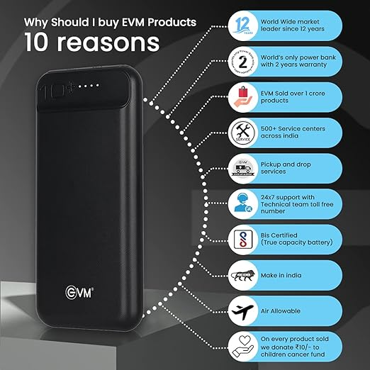 EVM Encharge 10,000 mAh Power Bank – Dual USB Ports, Micro & Type-C Inputs, LED Indicator, Fast Charging, Pocket-Size (Black) with 2 year Warranty