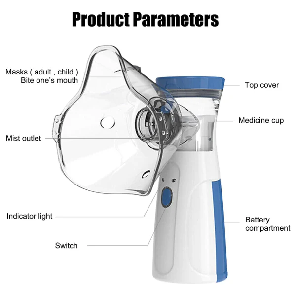 Portable Mesh Nebuliser Machine With Box Electric Inhalators-Nebulizer,Atomizer Portable Inhaler Nebulizer,Micro-Mesh Handheld Device for Adults and Children | Household Nebulizer for Effective Respiratory Treatment